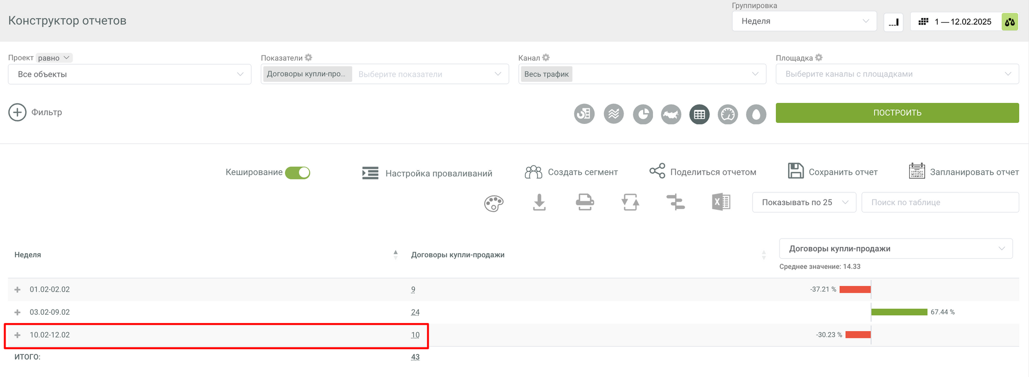 Обновления Smartis. Август 2025