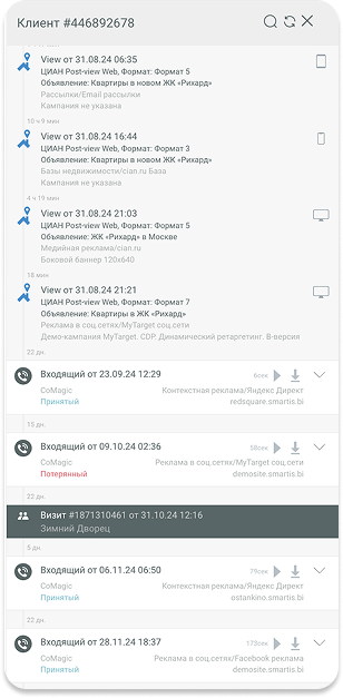 Как при помощи post-view увидеть в 4 раза больше сделок, которые привел Циан: кейс ГК «Основа»