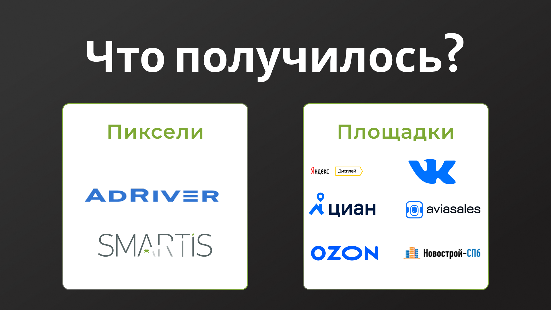 Как правильная работа с медийной рекламой помогает увидеть в 15 раз ...